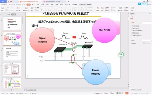 【仿真秀直播回放】siwave信号电源完整性仿真公开课