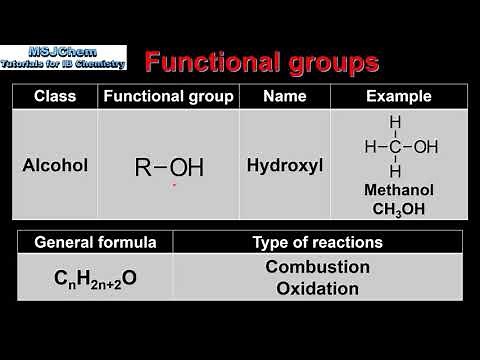 S3.2.2 Functional groups