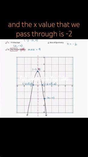 An introduction to quadratic functions in the vertex form. Example - graph the quadratic function that is given in vertex form. Find the vertex, x-intercepts, y-intercept, axis of symmetry, relative maximum, domain, and range. #math #mathconcepts #algebra #quadraticfunctions #vertexform