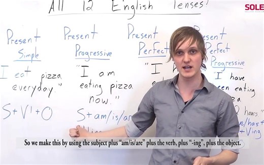 EnzoLee李恩佐英文频道：例子解释英语十二种时态 1 All English Tenses with Examples - English Language