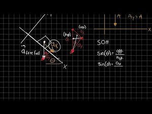 Inclined Plane Physics: Analyzing Motion with Real-World Examples | Physics Made Simple | Lesson 17