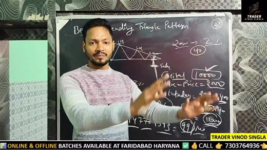 Decending Triangle Pattern l इसका इस्तेमाल करना सिखाते हैं शेयर बाजार में l कहीं आप भी तो नहीं कर रहे यह गलती .. Trader Vinod Singla 🤩 | Share Market For Beginners