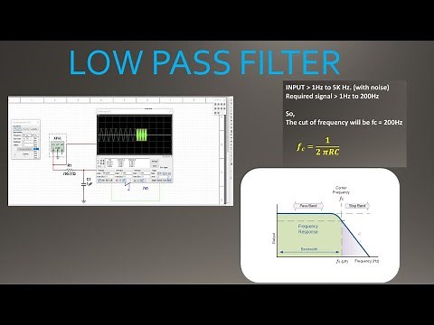 Filters LOW PASS FILTER, Multisim Simulation of filter- how to design LPF - tutorial - Part 2