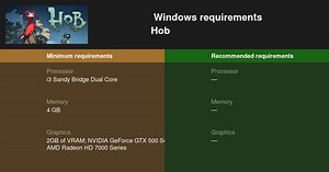 Hob System Requirements — Can I Run Hob on My PC?