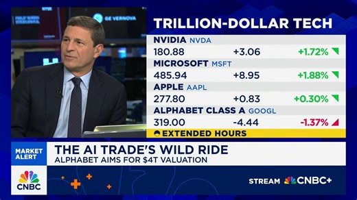 Watch CNBC’s full discussion with the ‘Squawk on the Street’ crew