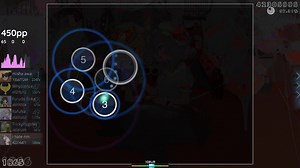 Mastering Osu! Gameplay Techniques