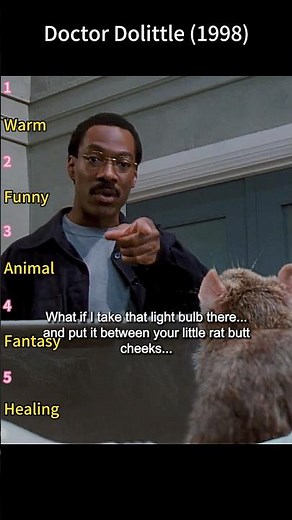 Doctor Dolittle (1998) | Dolittle Argues with Two Mice