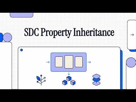 Cleaner Drupal Components: SDC Property Inheritance