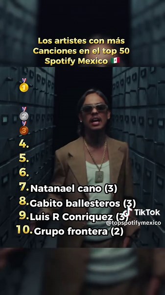topspotifymexico on TikTok