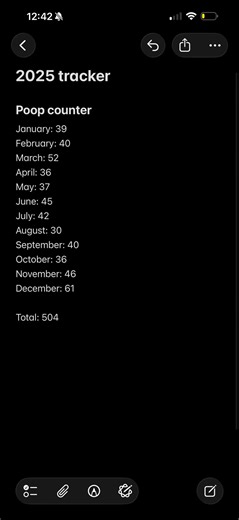 Poop Tracker: How Many in 2025?