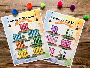 Books of the Bible Poster, Bible Printable, Old Testament, New Testament, Bible Memory, Sunday School, Devotional, Kids Church, Homeschool - Etsy