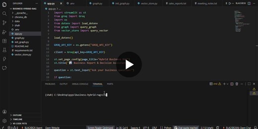 #hybridrag #llm #neo4j #chromadb #groq #aiengineering #generativeai #machinelearning | Shahithya Natarajan