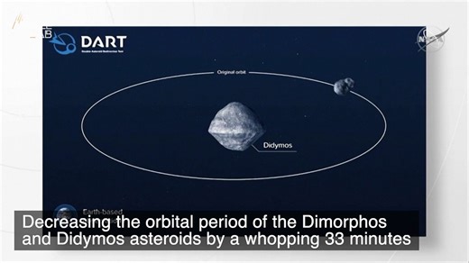 NASA’s DART mission left a mark—literally. Here's what happened to asteroid Dimorphos