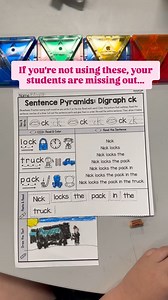 8.8K views · 52 reactions | One SIMPLE, yet meaningful page!!! 朗朗朗 Comment SIMPLE for the links to our Sentence Pyramids! | Education to the Core | Facebook