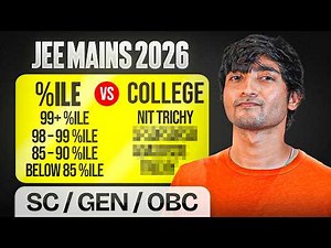 Marks vs Percentile - Shocking Trend! 😳