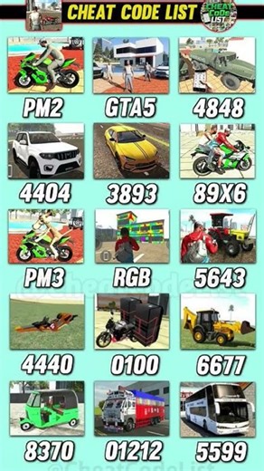 😳Indian Bike Driving 3D – Hidden Cheat Codes Revealed! 🚀 💥🔥