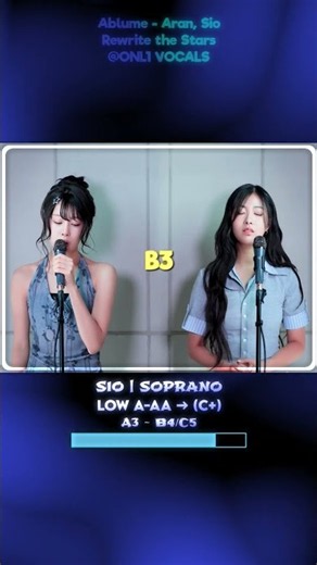 Ablume Aran and Sio Vocalshowcase 🎼 Rewrite the stars #sio #kpop #vocalshowcase #aran #ablume