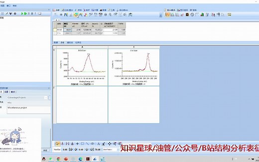 avantage如何生成元素随刻蚀深度变化的曲线_哔哩哔哩_bilibili