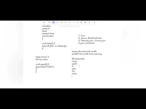 Before Writing Java Code, Learn These Essential Concepts!