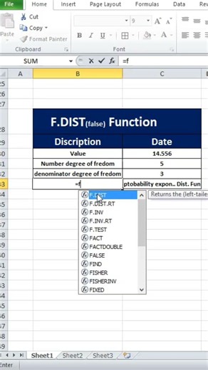 F.DIST(FALSE) in Excel | Probability Density of F Distribution