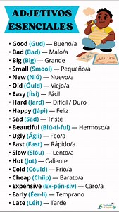¡Suena natural desde hoy! 🗣️🚀 ¿Sabías que con solo 20 adjetivos puedes describir el 80% de lo que te rodea? Aquí tienes los más usados con su guía de pronunciación para que dejes de traducir en tu mente y empieces a hablar. 📌 Guarda este post para que nunca se te olvide cómo suena cada palabra. ¿Cómo dirías "Es muy fácil" usando la guía? Te leo en los comentarios. 👇 #inglesamericano #inglesbasico #inglesparatodos #English #ingles #inglesfacil | Tu salto al Inglés