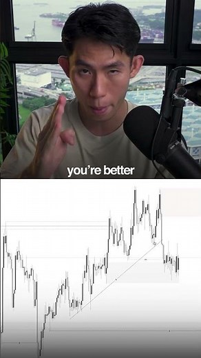 Trendline Liquidity Explained