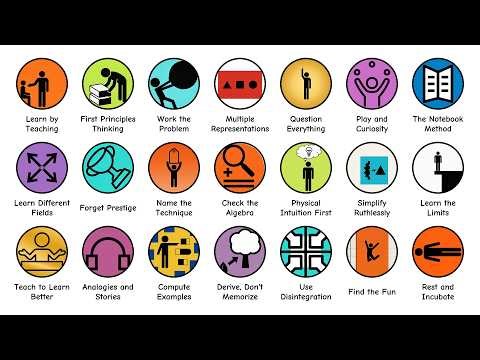 Every Learning Trick Feynman Used to Become a Genius Explained in 14 Minutes