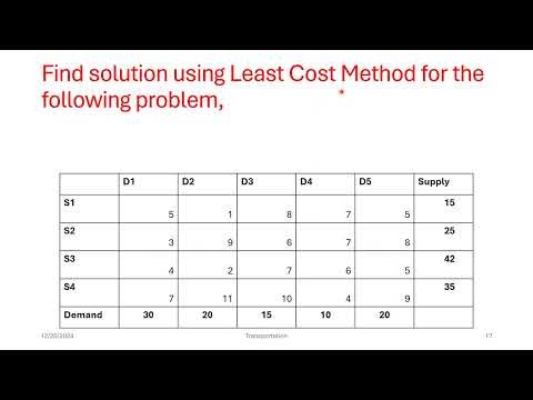 Unbalance Transportation