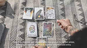 The Role of Access Control Systems in Enhancing Security