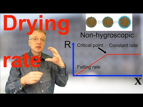 Drying rates for (non)-hygroscopic materials