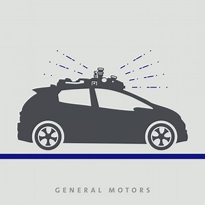 4.2K views · 189 reactions | We believe autonomous vehicles can provide safer, more accessible and sustainable means of transportation for everyone. This technology will play a pivotal role in our journey toward a world with Zero Crashes, Zero Emissions and Zero Congestion. | General Motors | Facebook