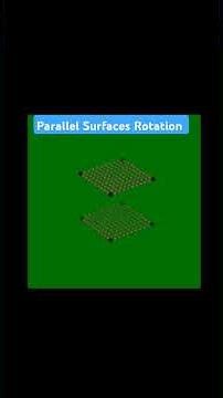 Rotating Surfaces in After Effects