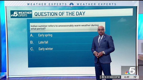 Weather Quiz: Summer weather