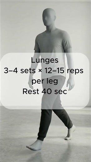 Lunges Workout for Legs & Core 12–15 Reps × 3–4