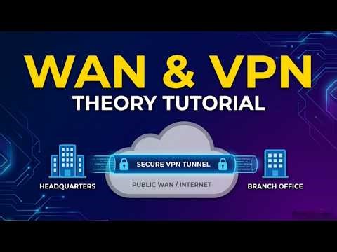 WAN & VPN Fundamentals