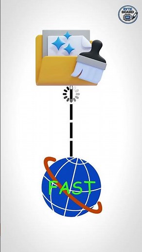The Cache Trick That Makes Websites Load Instantly #tech #webdev #hacks