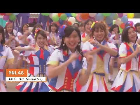 PHILIPPINE/PINOY POP (PPOP) GROUPS GENERATIONS