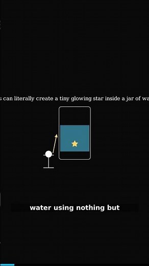 Making a Star in a Jar Using Sound Waves
