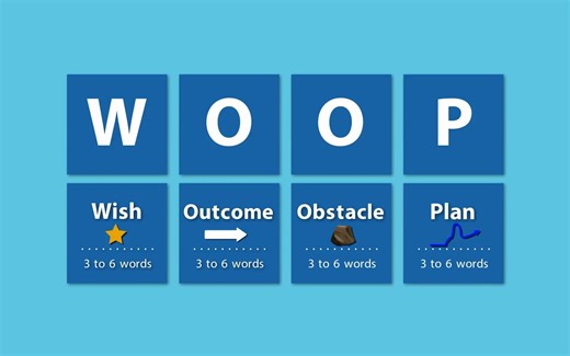 WOOP 做法 - The WOOP Exercise