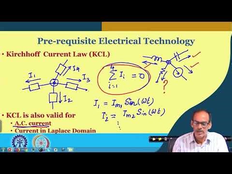 Revisit to pre-requisite topics #swayamprabha