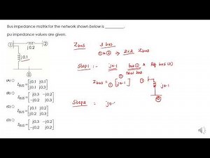 FORMATION OF Z BUS MATRIX|BUS BUILDING ALGORITHM|