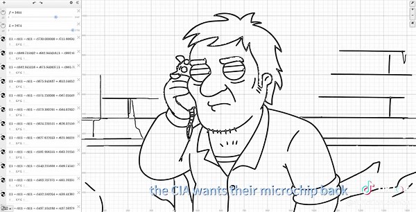 Make animations using functions. #animation #functions #math