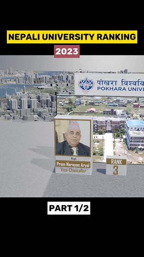 Top Nepali University Rankings | Kathmandu, Tribhuvan, Pokhara, and More