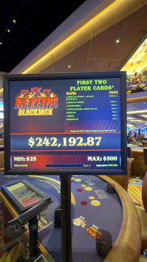 Would you play the 777 Bonus?! | Big Win Winter on FB