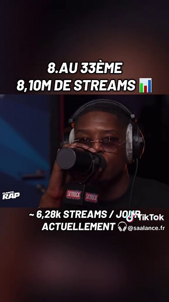 Vous me l’avez beaucoup réclamé, le voici : M.I.L.S 4 de @Ninho du titre le - streamé au titre le   streamé sur Spotify, 9 mois après sa sortie ⏳ #ninho #rapfr #ninhosdt #mils4 #mils
