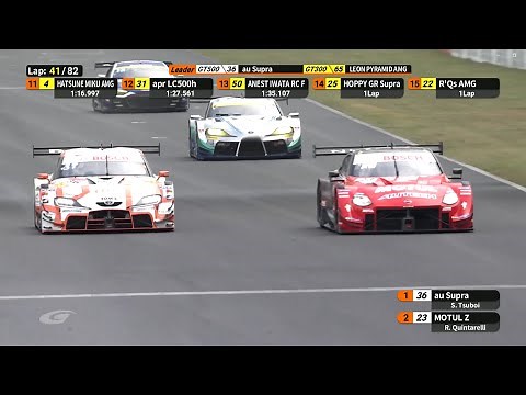 Rd.1 岡山国際サーキット 決勝ダイジェスト GT500