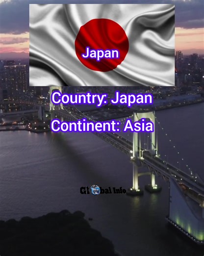 Exploring Japan: Culture and Language Insights