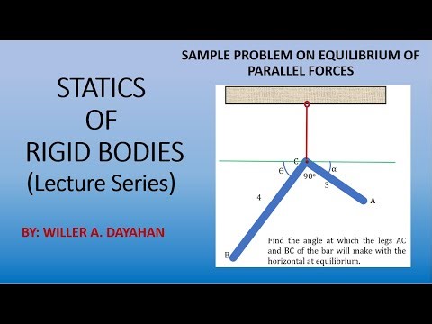 Equilibrium of Parallel Forces