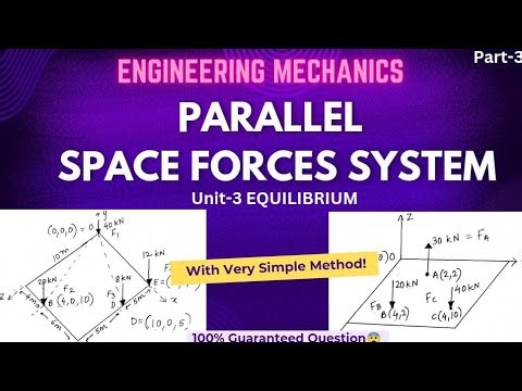 Engg Mechanics Unit-3 Equilibrium Part-3 | PARALLEL SPACE FORCE SYSTEM | #spaceforces #sppu#endsem