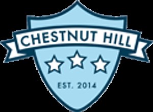 Soccer Camps/Clinics